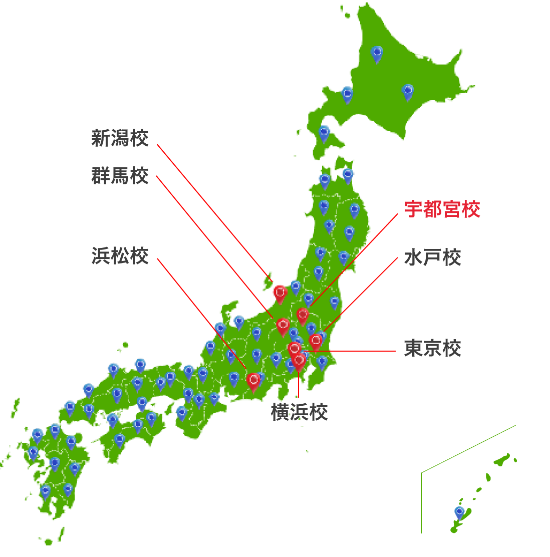 宇都宮日建